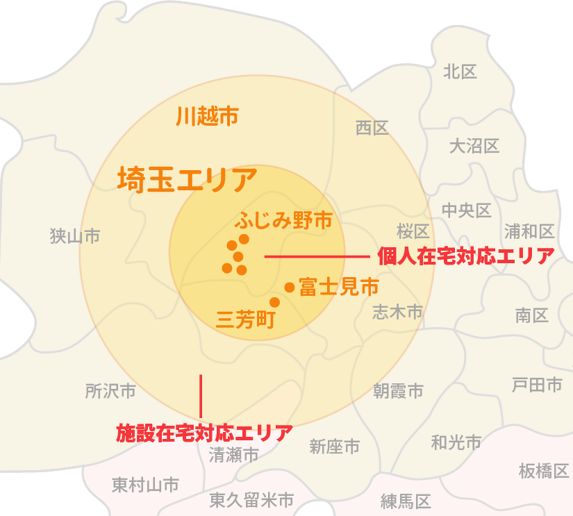 対応エリア