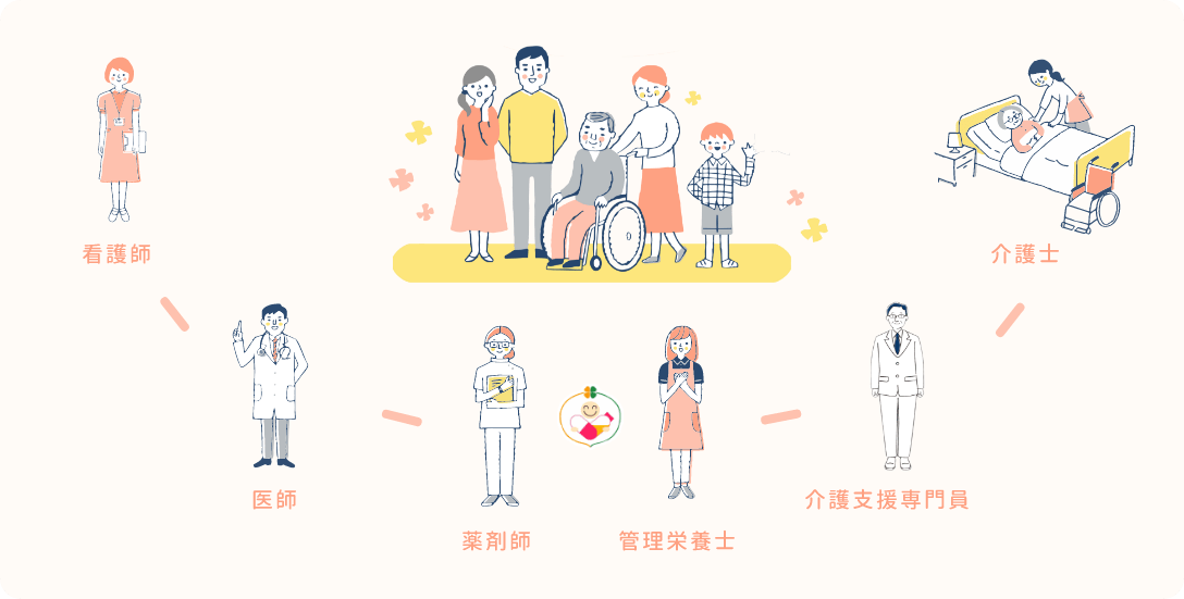 私たちの思い　イラスト