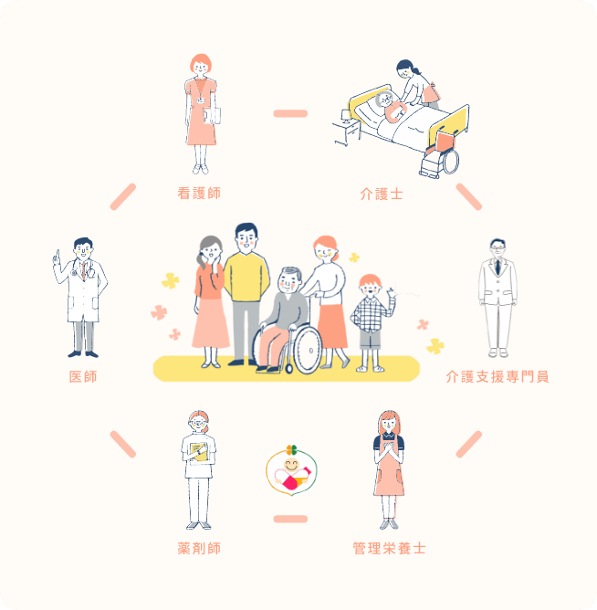 私たちの思い　イラスト